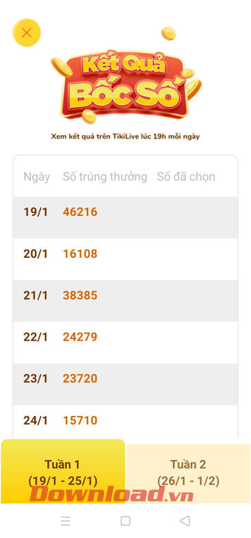 Kết quả bốc số trúng thưởng