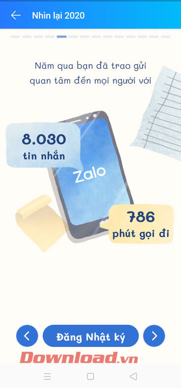 Số tin nhắn đã gửi và số phút đã gửi