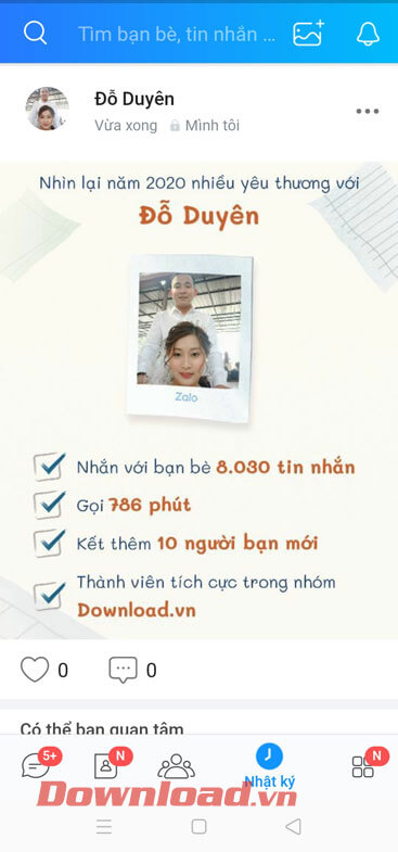 Bảng tổng kết của năm trên dòng thời gian