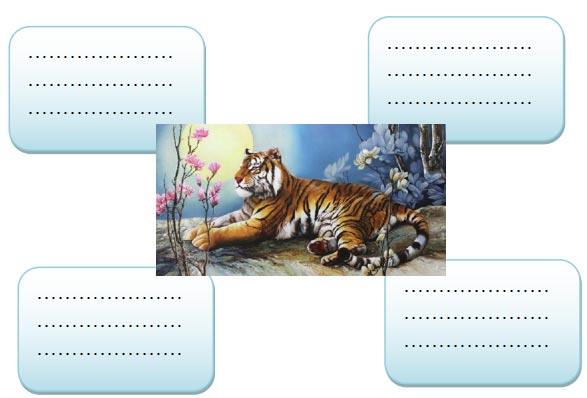 Bức tranh tứ bình