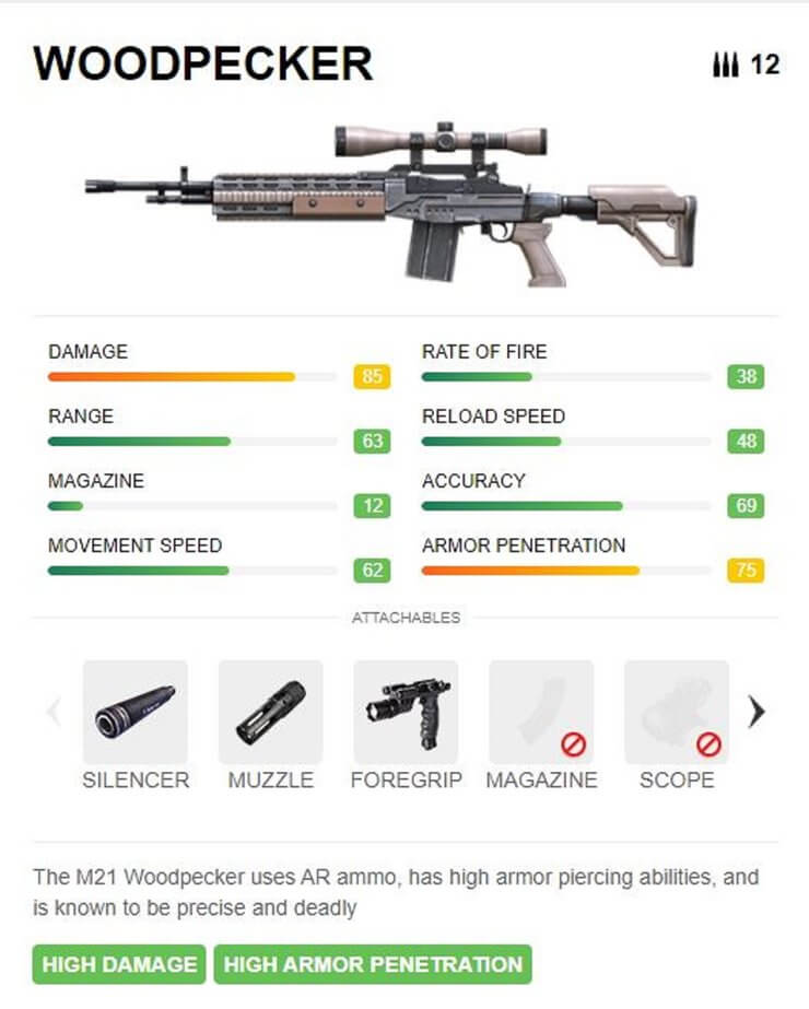 Woodpecker trong Free Fire