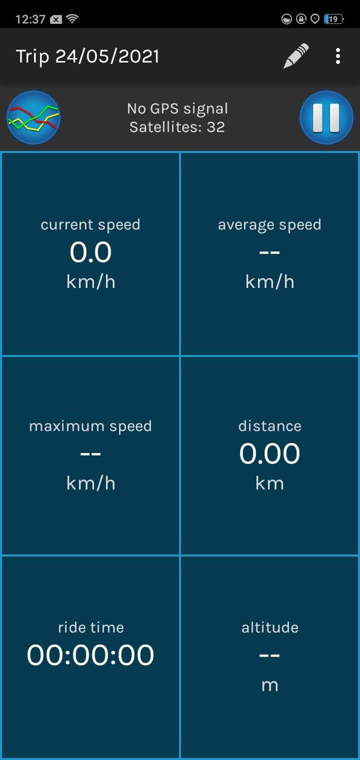 Cycledroid thống kê dữ liệu chi tiết