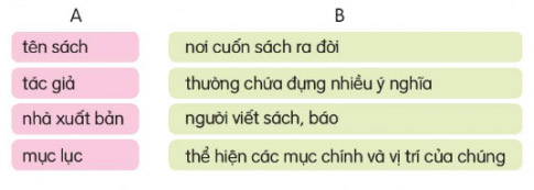 Nối cột