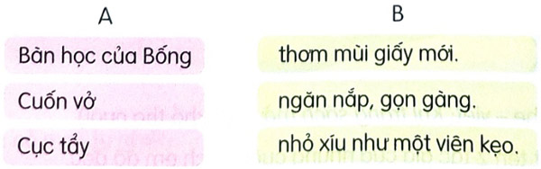 Luyện từ và câu