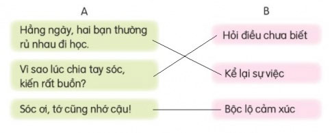 Luyện từ và câu