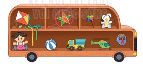 Luyện từ và câu