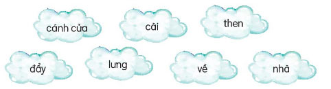 Luyện tập theo văn bản đọc