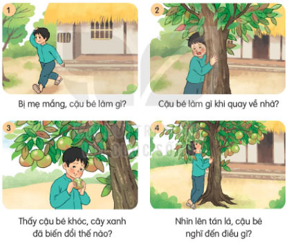 Sự tích cây vú sữa