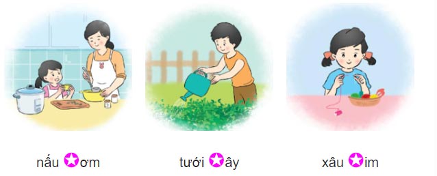 Tên các chữ cái