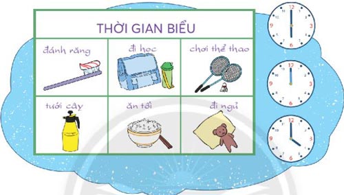 Viết thời gian biểu một buổi trong ngày của em