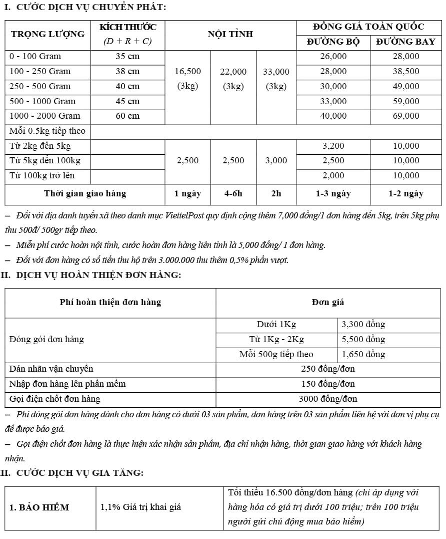 Bảng giá cước ViettelPost trong nước mới nhất
