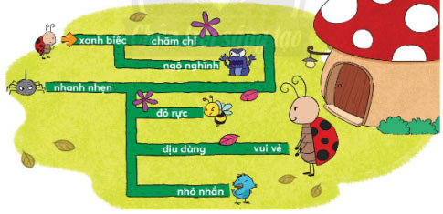 Tìm đường về nhà