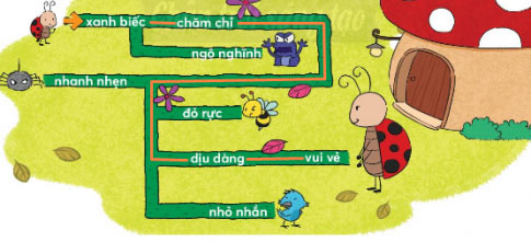 Tìm đường về nhà
