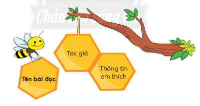Đọc một bài đọc về gia đình