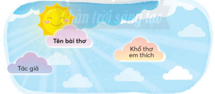 Đọc một bài thơ về trẻ em