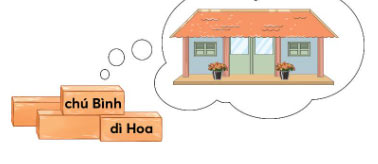 Chơi trò chơi xây nhà