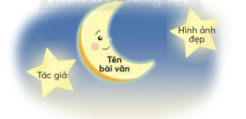 Đọc một bài văn về gia đình