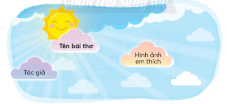 Đọc một bài thơ về gia đình