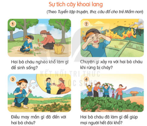 Dựa vào tranh và câu hỏi gợi ý