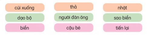 Từ chỉ hoạt động