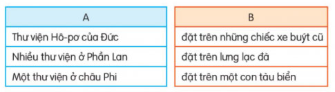 Thư viện biết đi