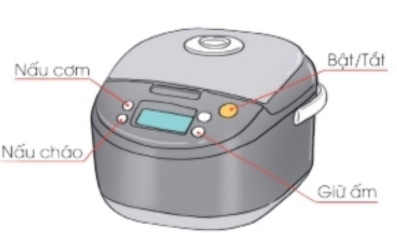 Đồ dùng trong gia đình