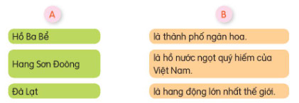 Kết hợp từ ngữ ở cột A với từ ngữ ở cột B