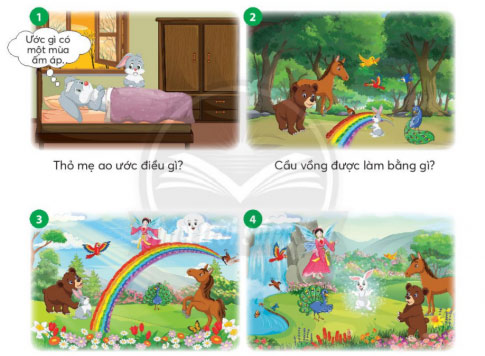 Sự tích màu xuân và bộ lông trắng của Thỏ