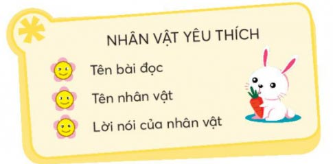 rao đổi với bạn về một nhân vật