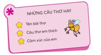 Ôn tập 3
