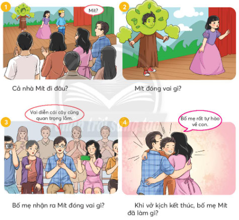 Vai diễn của Mít