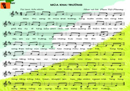 Giới thiệu tác giả, tác phẩm