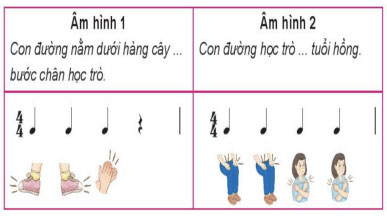 Hát kết hợp vận động cơ thể theo nhịp điệu