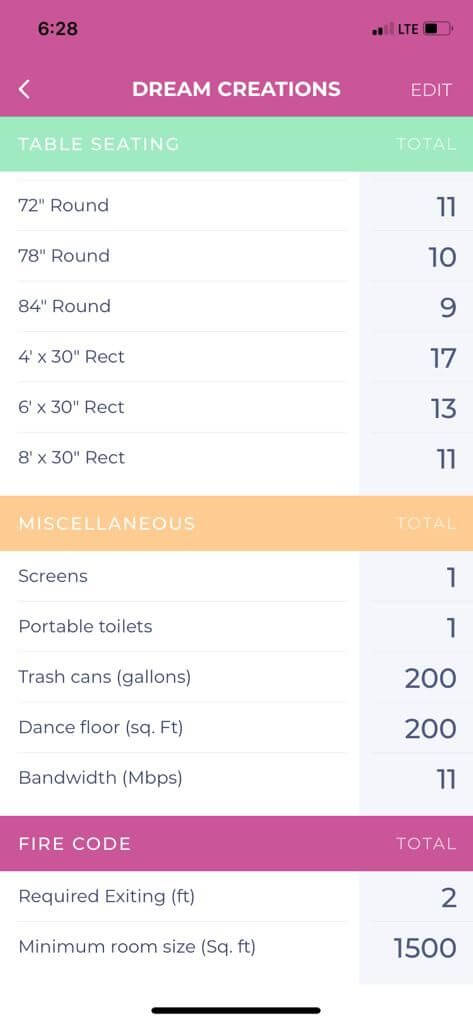 App tính ngân sách sự kiện
