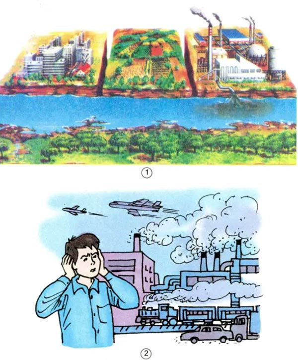 Ô nhiễm không khí và nước