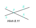Bài 8.1