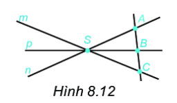 Bài 8.2