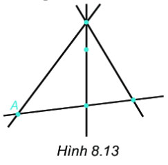 Bài 8.4