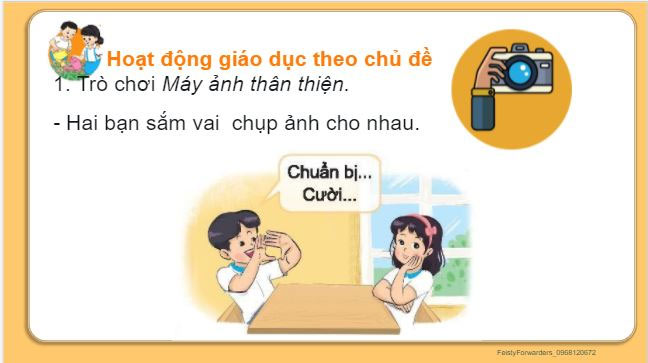 Bài giảng điện tử Hoạt động trải nghiệm 2