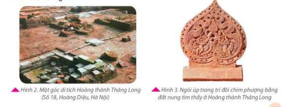 Tư liệu hiện vật