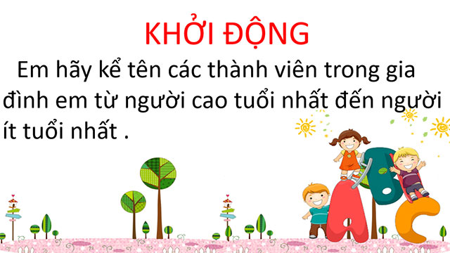 Bài giảng điện tử Tự nhiên và xã hội 2