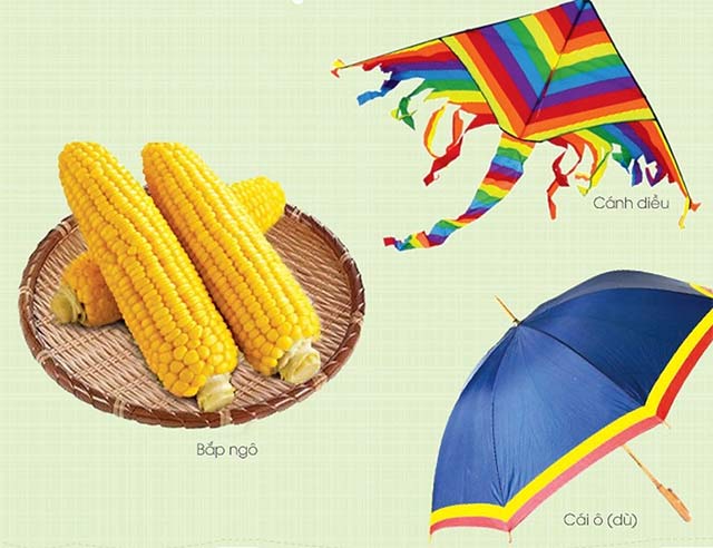 Bài giảng điện tử Mĩ thuật 2