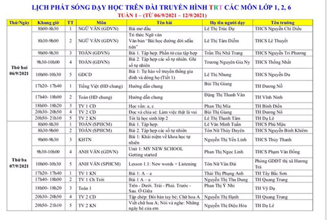 Lịch học trực tuyến trên truyền hình năm 2021 – 2022