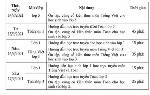 Lịch học trực tuyến lớp 3 trên truyền hình An Giang