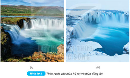 Sự nóng chảy và sự đông đặc