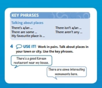 Match the words in the box with places 