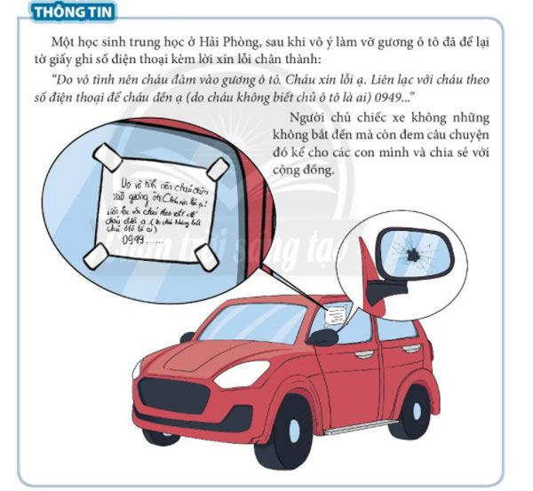 Việc làm của bạn học sinh