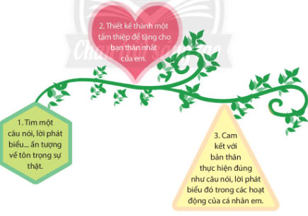 Thiết kế tấm thiệp