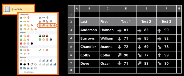 Bộ icon dành cho Microsoft Excel