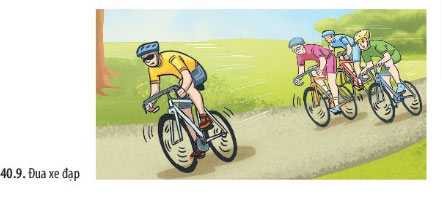 Hình 40.9